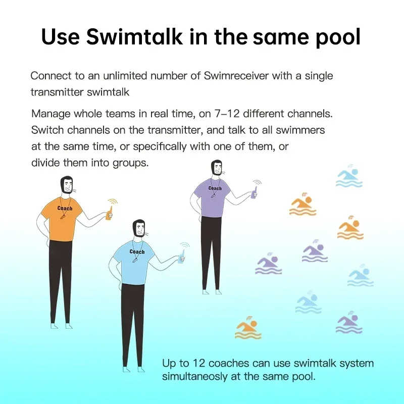 Water Sports Training Combo 1  - Aquatic Sports Swimming review and price