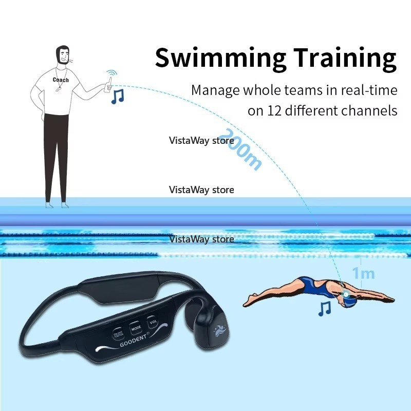 SwimTalk Waterproof Headphones - Aquatic Sports Swimming review and price